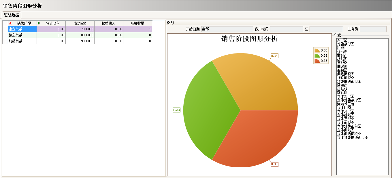 ERP乐鱼官方端网站登录入口-乐鱼(中国)
的优势有哪些?