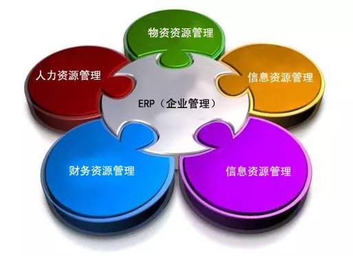 ERP乐鱼官方端网站登录入口-乐鱼(中国)
是所有行业都适用吗?