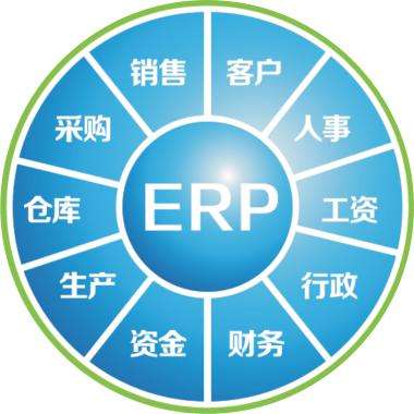 一套erp企业管理乐鱼官方端网站登录入口-乐鱼(中国)
要多少钱?
