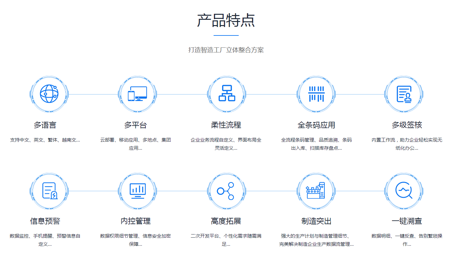 如何有效改善企业erp管理乐鱼官方端网站登录入口-乐鱼(中国)
?